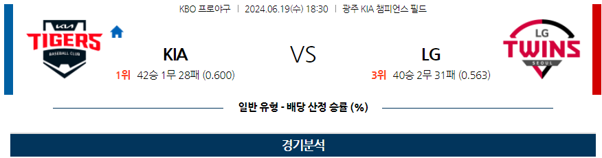 6월19일 KBO KIA LG 한일야구분석 무료중계 스포츠분석