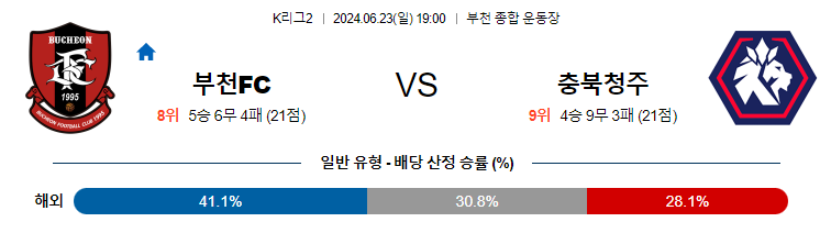 [진짜총판] 6월23일 K리그2 부천 충북청주 아시아축구분석