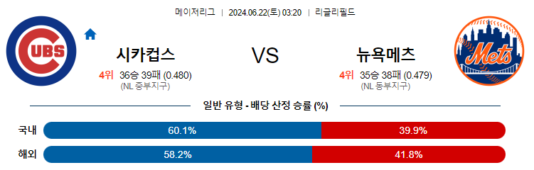 [진짜총판] 6월22일 MLB 시카고 뉴욕메츠 해외야구분석