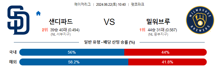 [진짜총판] 6월22일 MLB 샌디에이고 밀워키 해외야구분석