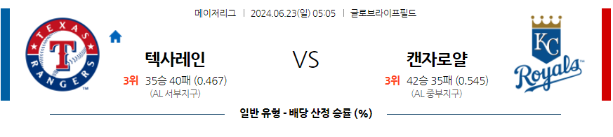 6월23일 MLB 텍사스 캔자스시티 해외야구분석 무료중계 스포츠분석