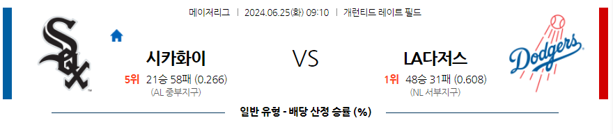 6월25일 MLB 시카고W LA다저스 해외야구분석 무료중계 스포츠분석