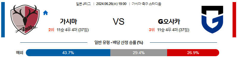 [진짜총판] 6월26일 [J리그] 가시마 VS 감바오사카