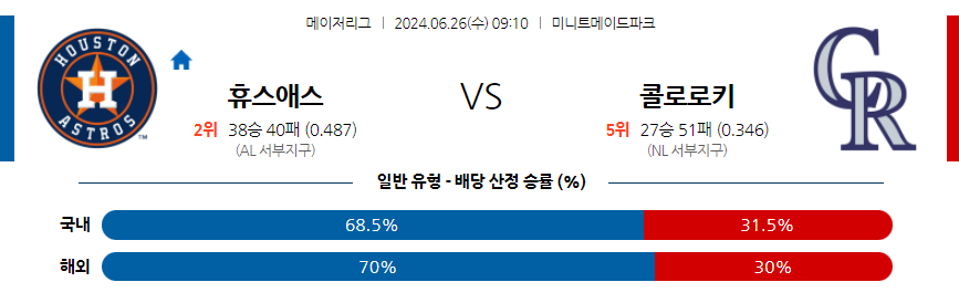 6월26일 MLB 휴스턴 콜로라도 해외야구분석 무료중계 스포츠분석