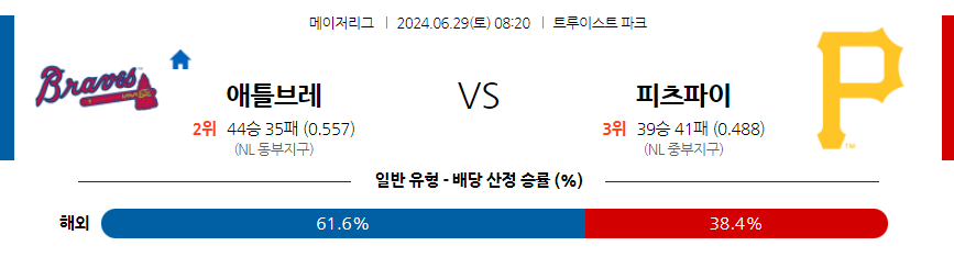 6월29일 MLB 애틀랜타 피츠버그 해외야구분석 무료중계 스포츠분석