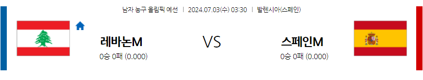 7월3일 2024 올림픽 레바논 스페인 국내외농구분석 무료중계 스포츠분석