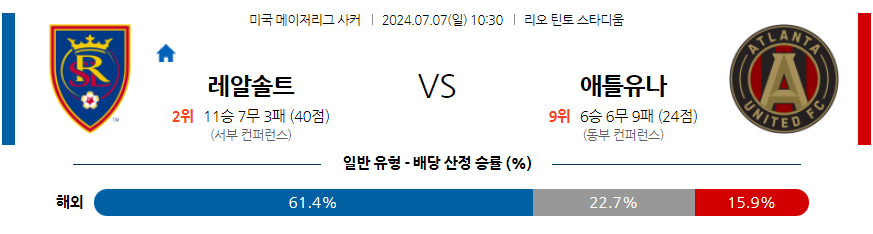 7월7일 메이저리그사커 리얼 솔트레이크 애틀랜타 유나이티드 FC 해외축구분석 무료중계 스포츠분석