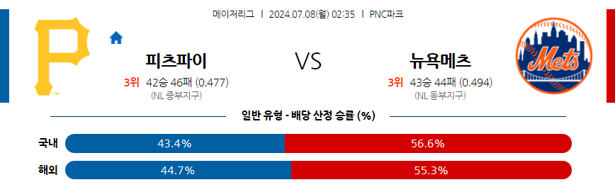 7월8일 MLB 피츠버그 뉴욕메츠 해외야구분석 무료중계 스포츠분석