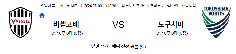 7월10일 일왕배컵 비셀고메 도쿠시마 아시아축구분석 무료중계 스포츠분석