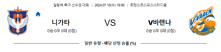 7월10일 일왕배컵 니가타 나가사키 아시아축구분석 무료중계 스포츠분석