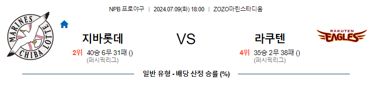 7월 9일 NPB 지바롯데 라쿠텐 한일야구분석 무료중계 스포츠분석