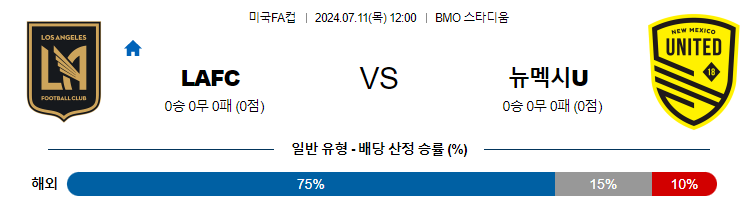 7월11일 미국FA컵 로스엔젤레스 뉴멕시코 해외축구분석 무료중계 스포츠분석