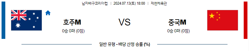 7월13일 코리아컵 호주 중국 국제배구분석 무료중계 스포츠분석