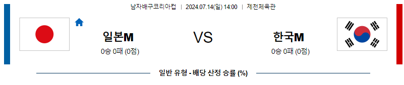 7월14일 코리아컵 일본 한국 국제배구분석 무료중계 스포츠분석