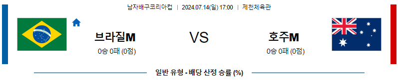 7월14일 코리아컵 브라질 호주 국제배구분석 무료중계 스포츠분석