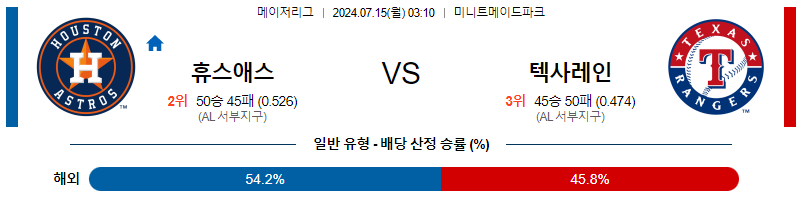  7월15일 MLB 휴스턴 텍사스