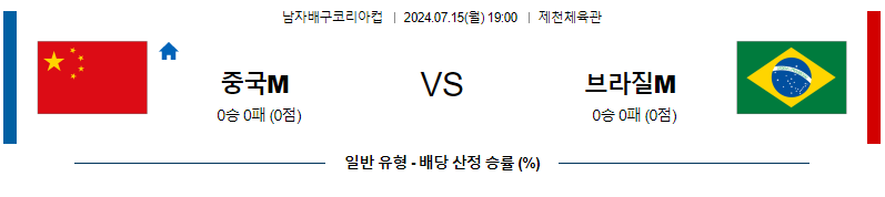 7월15일 코리아컵 중국 브라질 국제배구분석 무료중계 스포츠분석