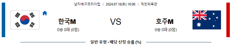 7월16일 코리아컵 한국 호주 국제배구분석 무료중계 스포츠분석