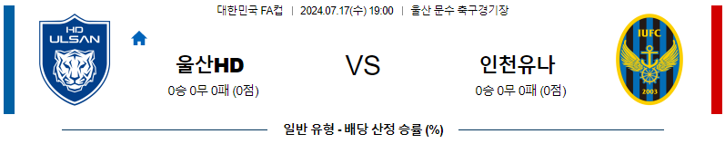 7월17일 대한민국 FA컵 울산HD 인천 아시아축구분석 무료중계 스포츠분석