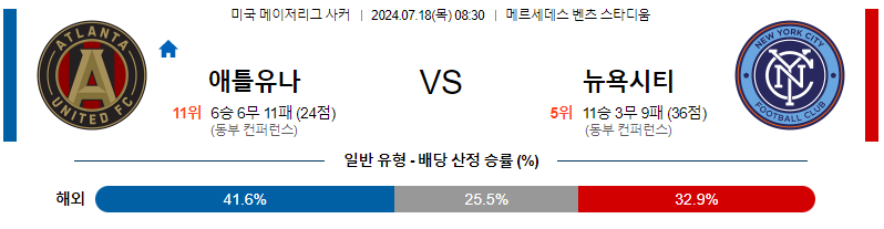 7월18일 MLS 애틀랜타 뉴욕시티