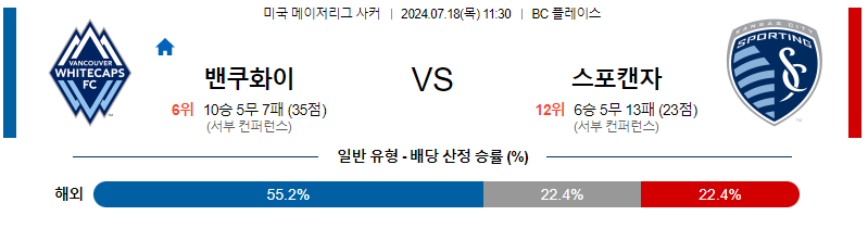 [진짜총판] 7월18일 MLS 벤쿠버 캔자스시티 해외축구분석