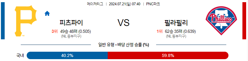 [진짜총판] 7월21일 [MLB] 피츠버그 VS 필라델피아 해외야구분석