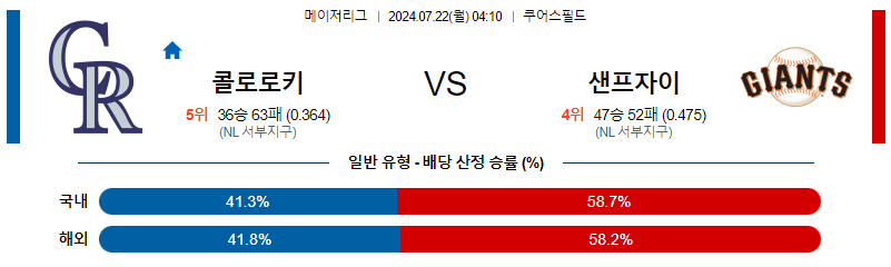 7월22일 MLB 콜로라도 샌프란시스코 해외야구분석 무료중계 스포츠분석