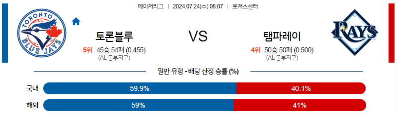 7월24일 MLB 토론토 탬파베이 해외야구분석 무료중계 스포츠분석