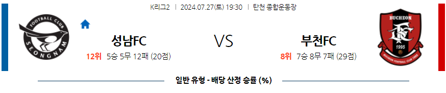 7월27일 K리그2 성남 부천 아시아축구분석 무료중계 스포츠분석