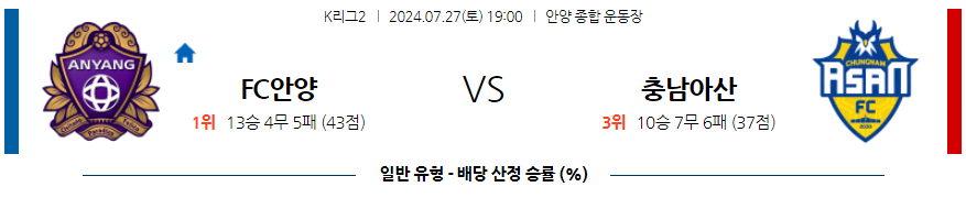 7월27일 K리그2 안양 아산 아시아축구분석 무료중계 스포츠분석