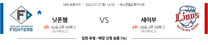 7월 27일 NPB 니혼햄 세이부 한일야구분석 무료중계 스포츠분석