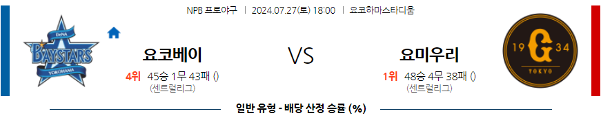 7월 27일 NPB 요코하마 요미우리 한일야구분석 무료중계 스포츠분석