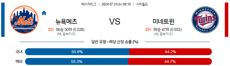 7월31일 MLB 뉴욕메츠 미네소타 해외야구분석 무료중계 스포츠분석