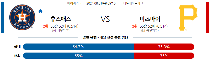 8월1일 MLB 휴스턴 피츠버그 해외야구분석 무료중계 스포츠분석