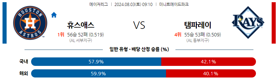 8월3일 MLB 휴스턴 템파베이 해외야구분석 무료중계 스포츠분석