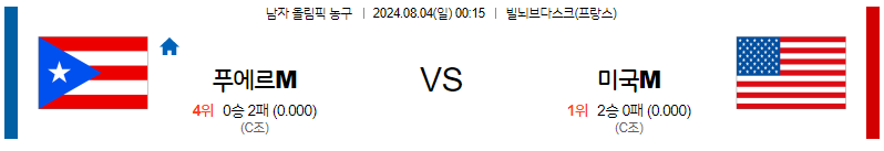 8월4일 2024 올림픽 푸에르토리코M 미국M 국내외농구분석 무료중계 스포츠분석