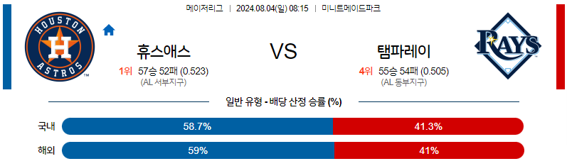 8월4일 MLB 휴스턴 탬파베이 해외야구분석 무료중계 스포츠분석