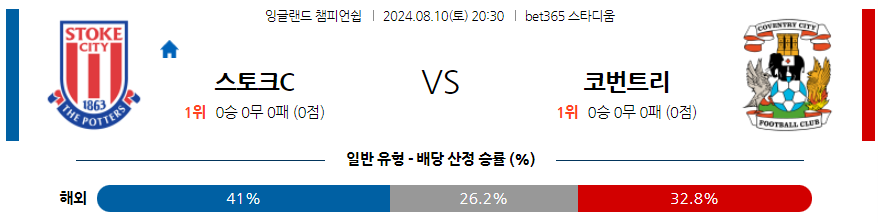 8월10일 잉글랜드챔피언쉽 스토크 코벤트리 해외축구분석 무료중계 스포츠분석