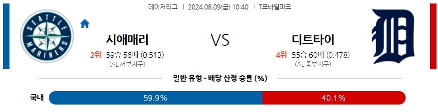 8월9일 MLB 시애틀 디트로이트 해외야구분석 무료중계 스포츠분석