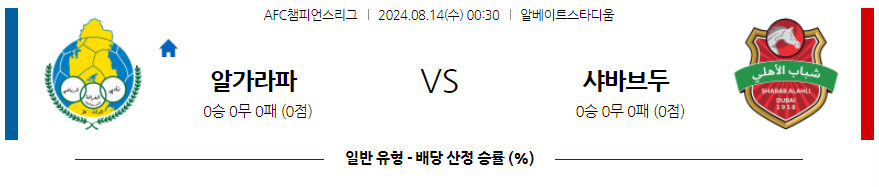 8월13일 아시아챔피언스스리그 알가라파 알알리 아시아축구분석 무료중계 스포츠분석