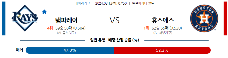 8월13일 MLB 탬파베이 휴스턴 해외야구분석 무료중계 스포츠분석