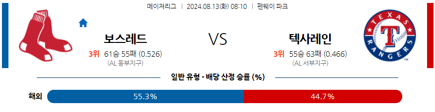 8월13일 MLB 보스턴 텍사스 해외야구분석 무료중계 스포츠분석