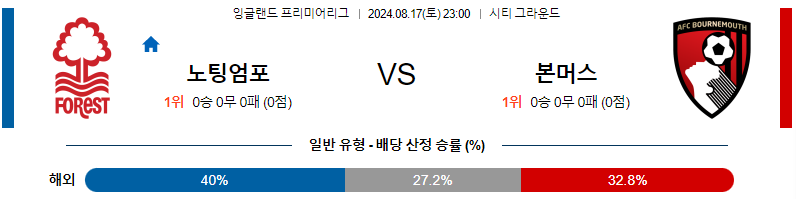 8월17일 EPL 노팅엄 본머스 해외축구분석 무료중계 스포츠분석