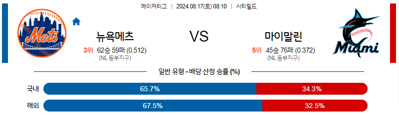 8월17일 MLB 뉴욕메츠 마이애미 해외야구분석 무료중계 스포츠분석