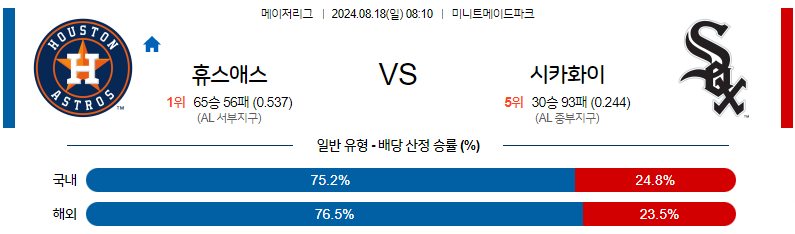 8월18일 MLB 휴스턴 시카고W 해외야구분석 무료중계 스포츠분석