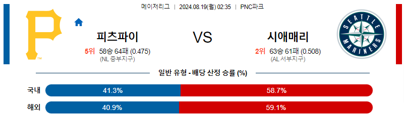 8월19일 MLB 피츠버그 시애틀 해외야구분석 무료중계 스포츠분석