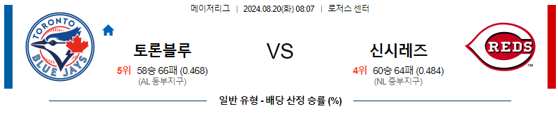 8월20일 MLB 토론토 신시내티 해외야구분석 무료중계 스포츠분석