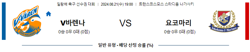 8월21일 [일왕배축구] 나가사키 VS 마리노스 아시아축구분석