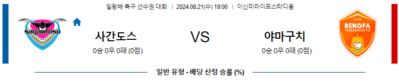 8월21일 [일왕배축구] 사간도스 VS 야마구치 아시아축구분석