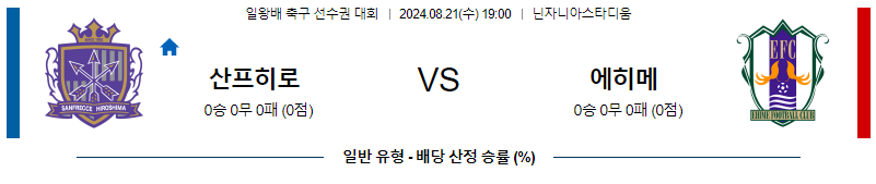 8월21일 [일왕배축구] 히로시마 VS 에히메 아시아축구분석